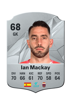 Ian Mackay