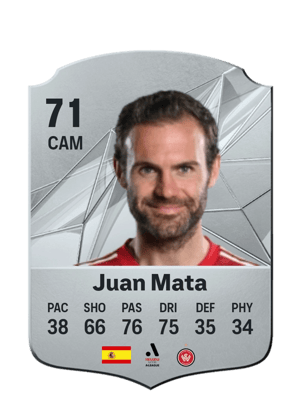 Juan Mata