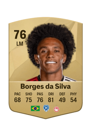 Willian Borges da Silva