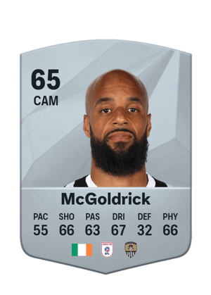 David McGoldrick