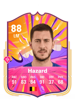 Eden Hazard