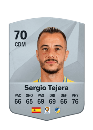 Sergio Tejera