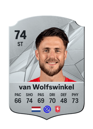 Ricky van Wolfswinkel