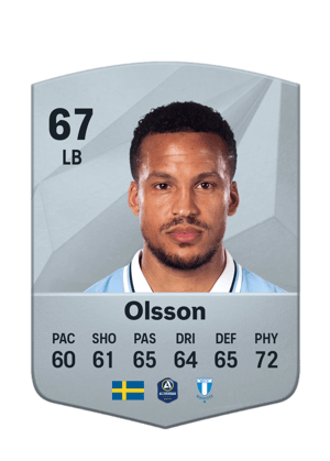Martin Olsson