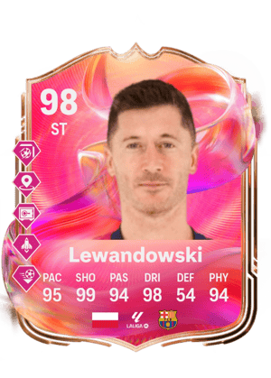 Robert Lewandowski