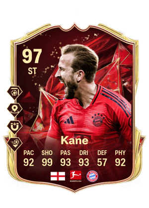 Harry Kane