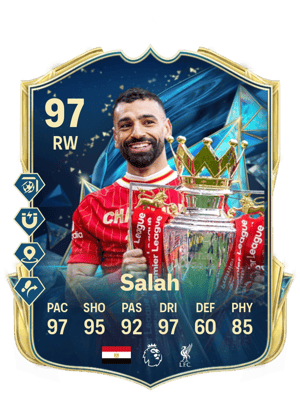 Mohamed Salah