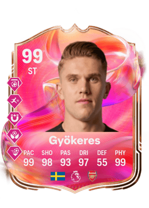 Viktor Gyökeres