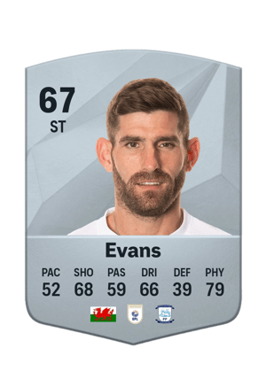 Ched Evans
