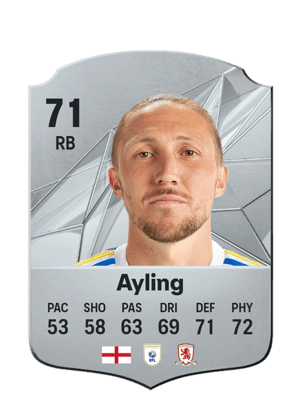 Luke Ayling