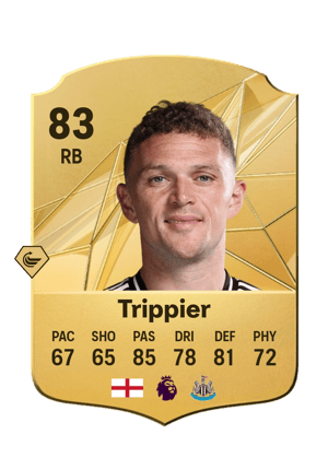 Kieran Trippier