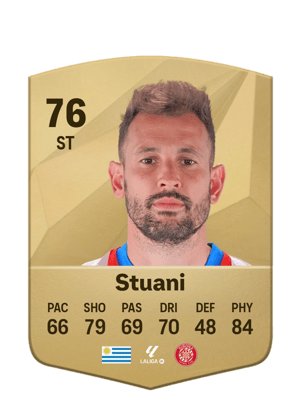 Cristhian Stuani