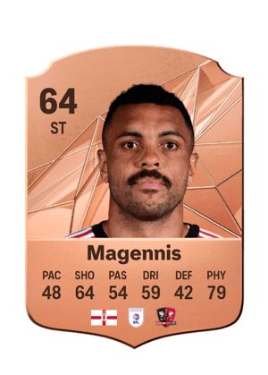 Josh Magennis