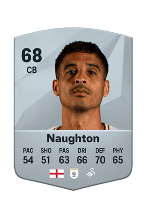 Kyle Naughton