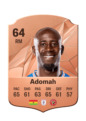 Albert Adomah