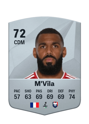 Yann M'Vila