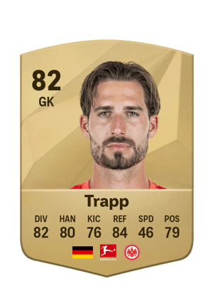 Kevin Trapp