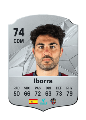 Iborra