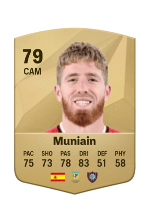 Muniain