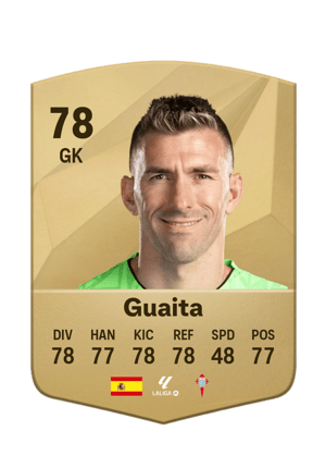 Guaita
