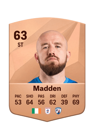 Paddy Madden