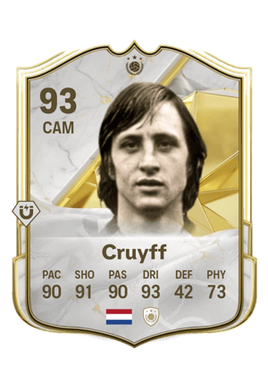 Johan Cruyff