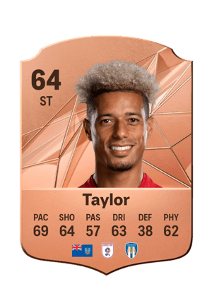 Lyle Taylor