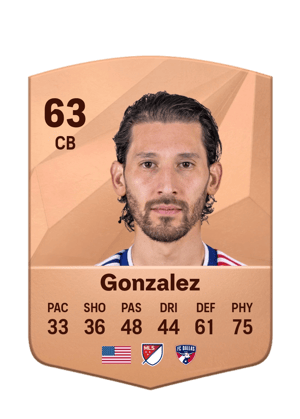 Omar Gonzalez