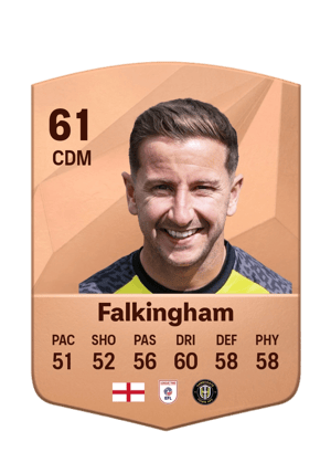 Josh Falkingham