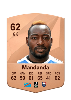 Parfait Mandanda