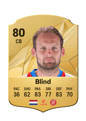 Daley Blind