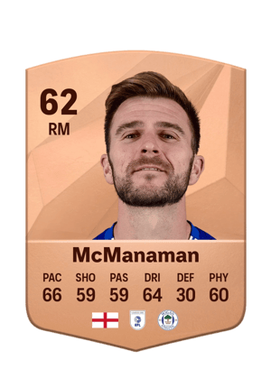 Callum McManaman