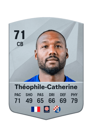 Kévin Théophile-Catherine