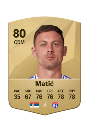 Nemanja Matić