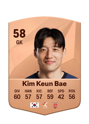 Kim Keun Bae