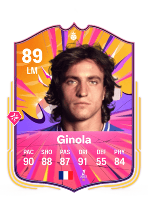 David Ginola