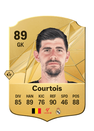 Thibaut Courtois