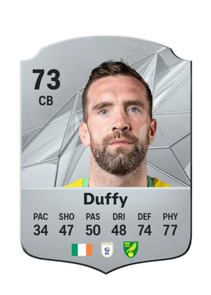 Shane Duffy