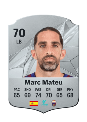 Marc Mateu