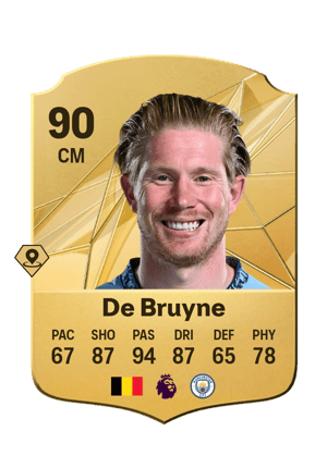 Kevin De Bruyne