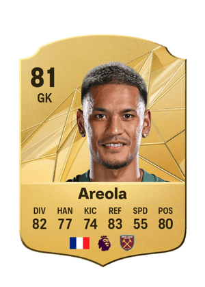 Alphonse Areola