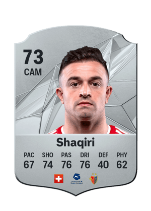 Xherdan Shaqiri