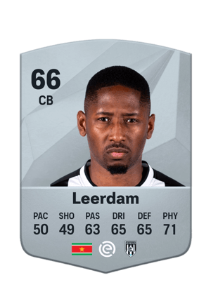 Kelvin Leerdam
