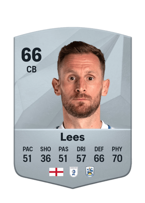 Tom Lees