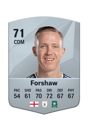 Adam Forshaw