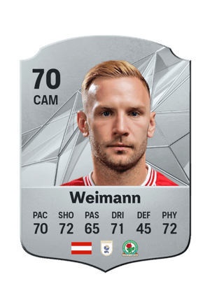 Andreas Weimann