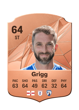 Will Grigg
