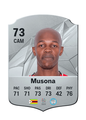 Knowledge Musona