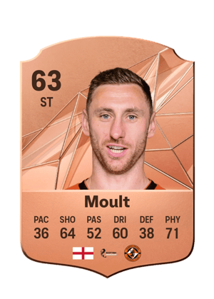 Louis Moult