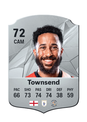 Andros Townsend